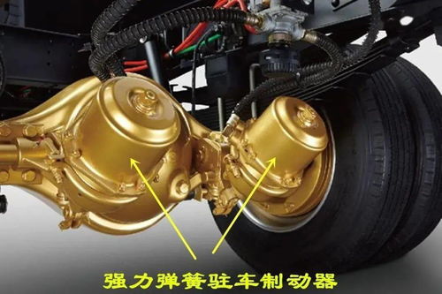 大型卡車停車時為何會發(fā)出放氣聲？解析空氣彈簧與熱壓平板機的關(guān)系