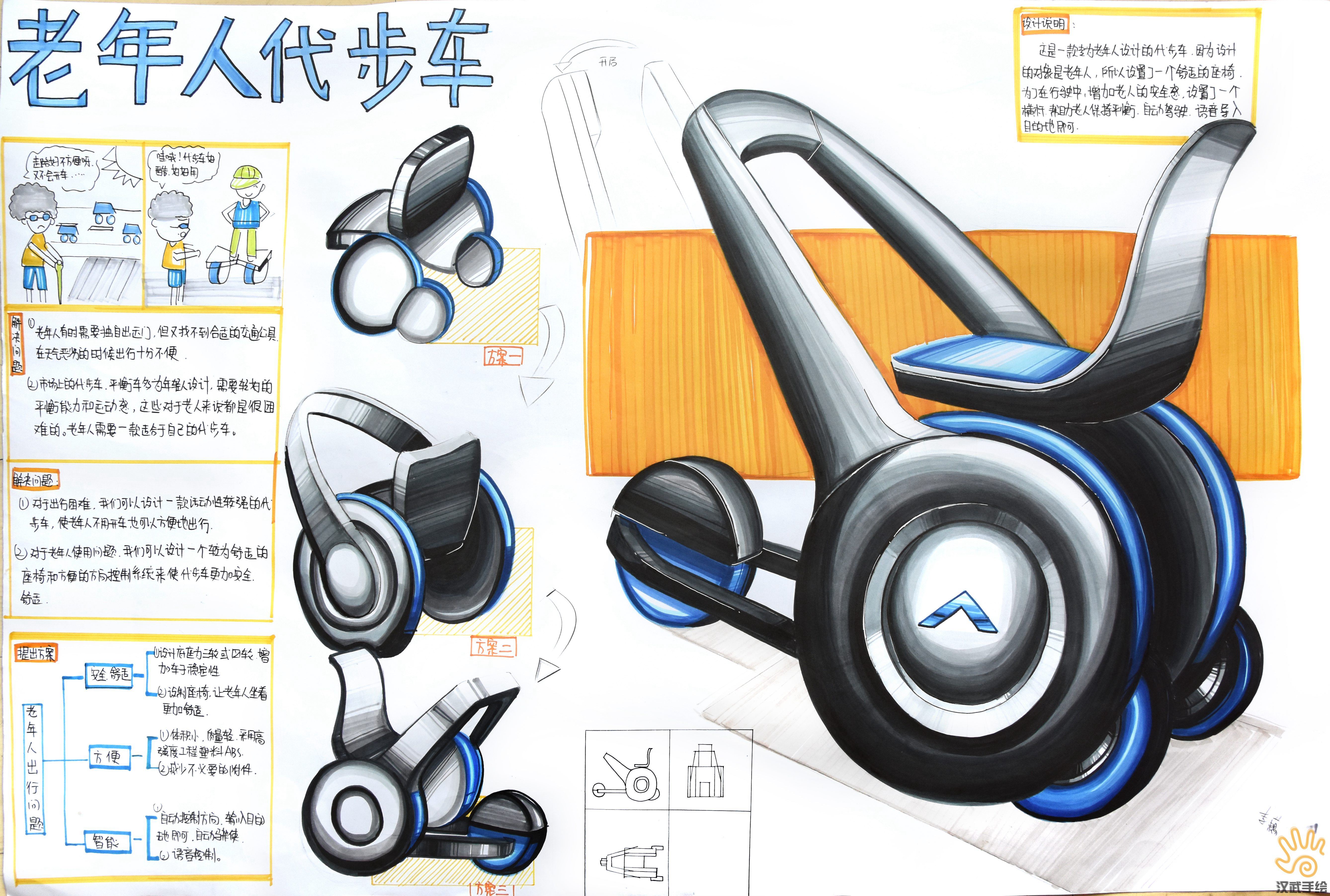 工業(yè)設(shè)計(jì)考研必備 2019手繪快題作品與模板發(fā)布，助你高效備戰(zhàn)